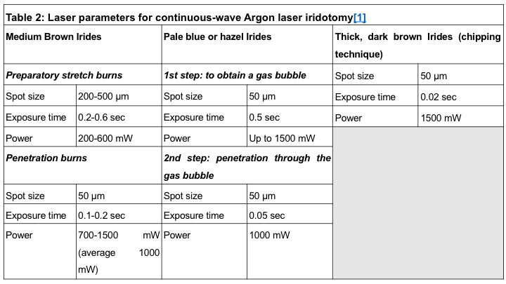 File:Argon laser parameters.png