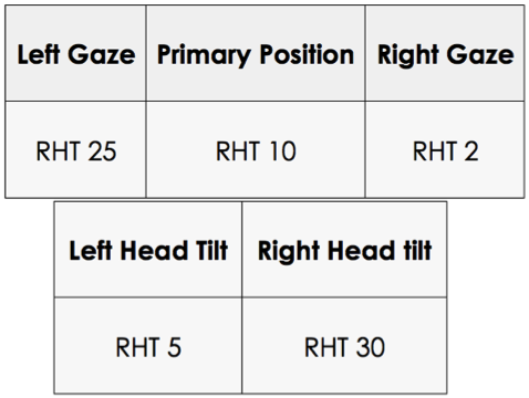 File:RSO table modified.png