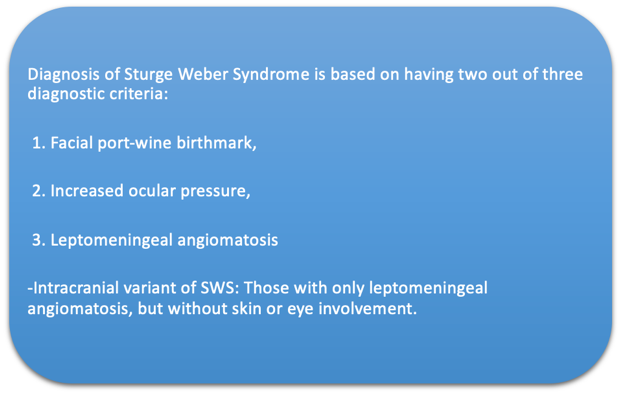 File:Sturge Weber table.png
