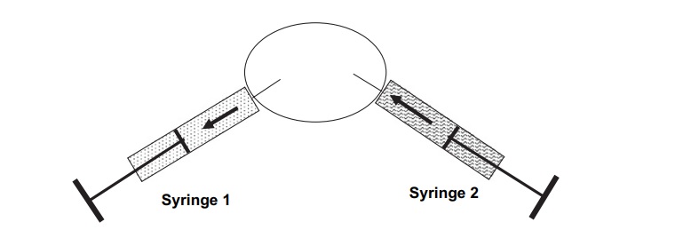 File:Syringe technique for cyst.jpg