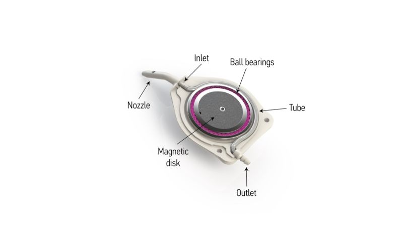 File:EyeWatch 1.jpg