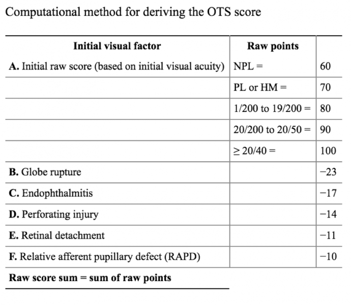 File:Figure 12 OTS.png