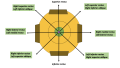 Thumbnail for version as of 02:41, May 31, 2023