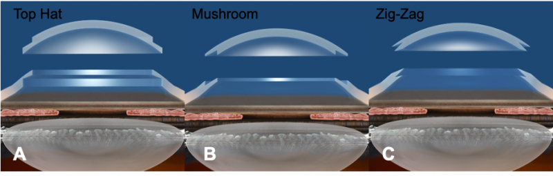 File:Figure 1 FLAK.png