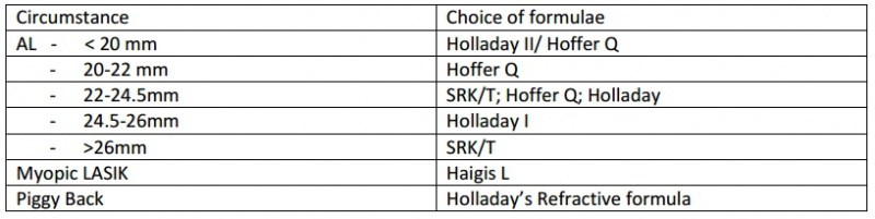 File:Table viii.jpg