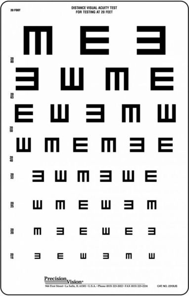 File:Tumbling E CHART.jpg