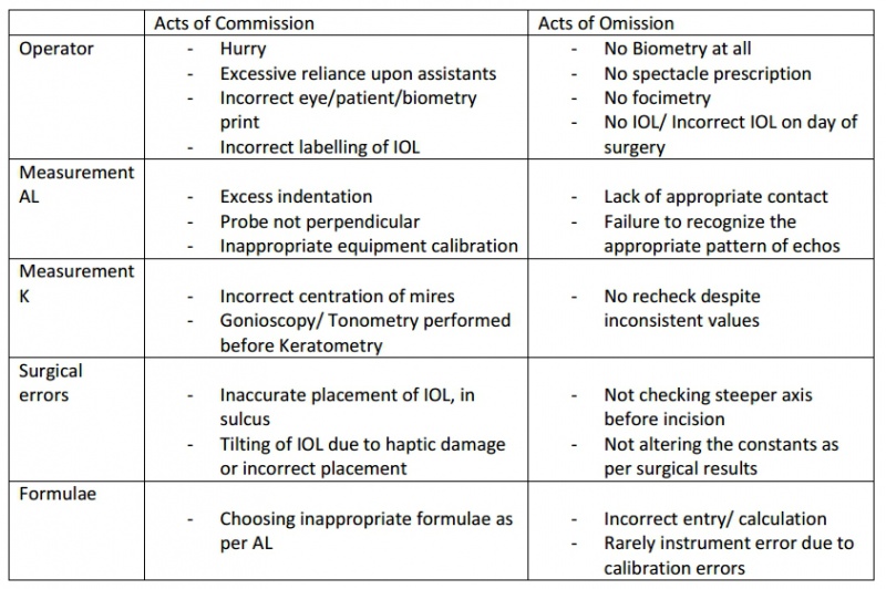 File:Table vii.jpg
