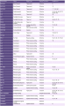 Thumbnail for version as of 20:07, January 26, 2020