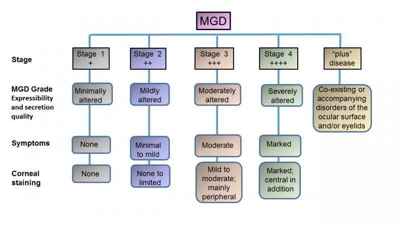 File:Fig 5.jpg