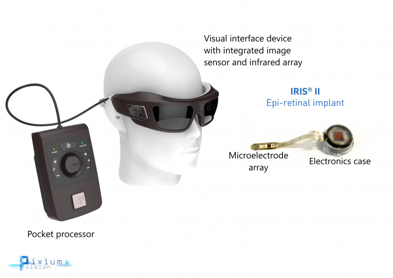 File:Pixium hardware with text.jpeg