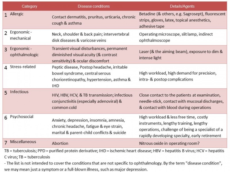 File:Table 2013.jpg