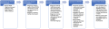 Thumbnail for version as of 12:05, July 24, 2023