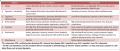 Thumbnail for version as of 03:55, April 1, 2013