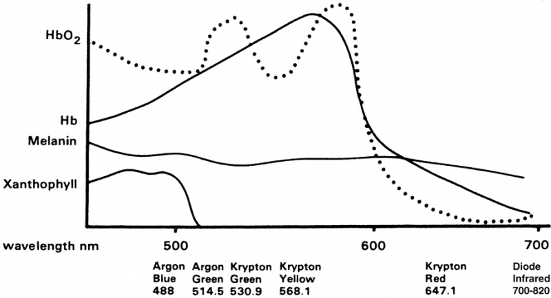 File:Laser absorbtion.jpg