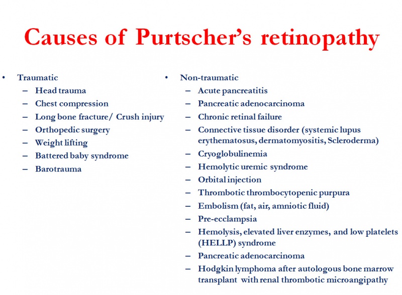File:Causes of purtscher's retinopathy.jpg