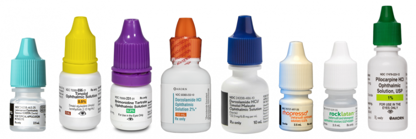 Review of Topical Glaucoma Medications - EyeWiki