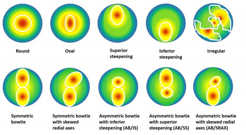 File:Topographic patterns.jpg