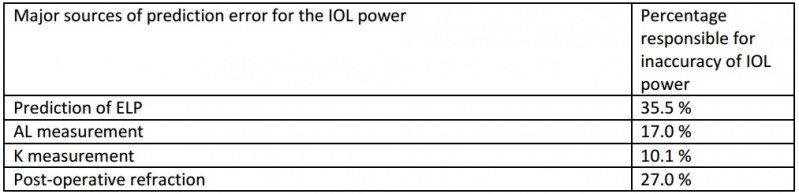 File:Table vi.jpg