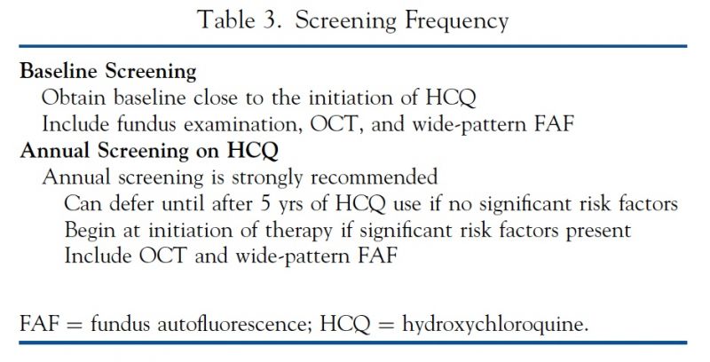 File:Table 3-revised 2025 guidelines.jpg