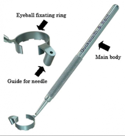 Intravitreal Injection Assistive Devices - EyeWiki