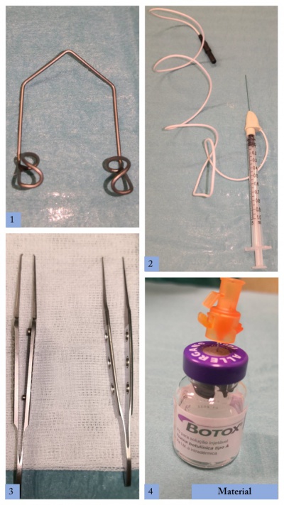 Figure 4: Material required for the injection technique. [1] Blepharostat [2] Insulin syringe and 27 or 30G needle [3] Forceps [4] Botulinum toxin bottle