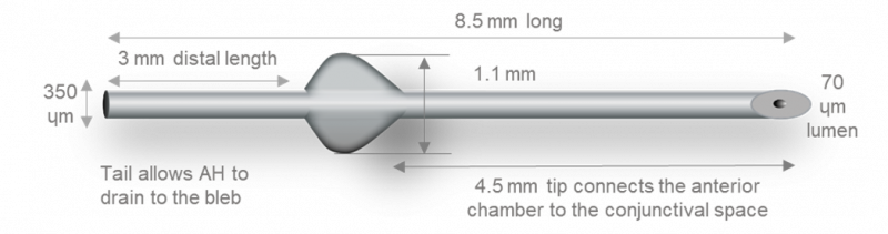File:PreserFlo Specs.png