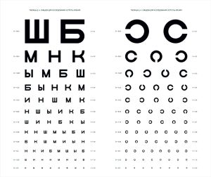 Visual Acuity Assessment in Deaf-Mute Children - EyeWiki